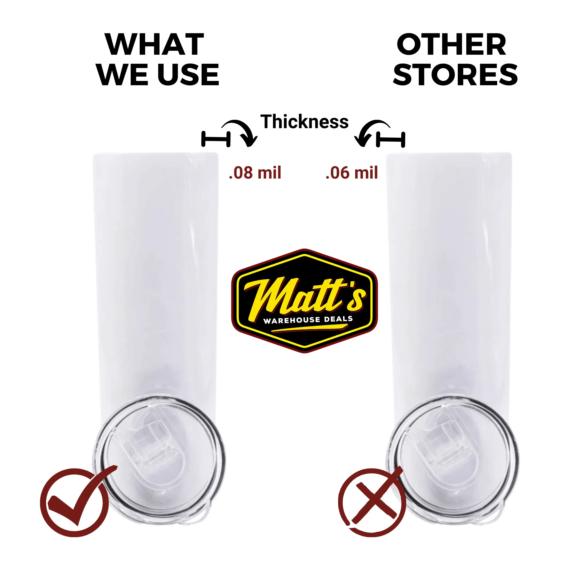 30 oz Sublimation Blank Straight White Tumbler with Clear Lid and Straw Included - Image 4
